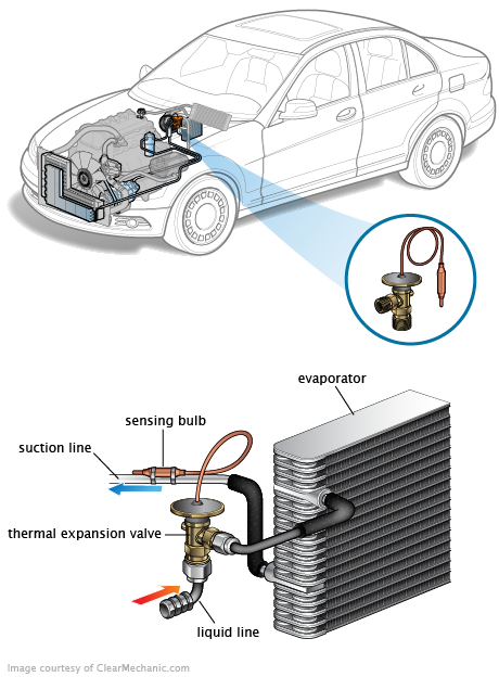 See P0C02 repair manual